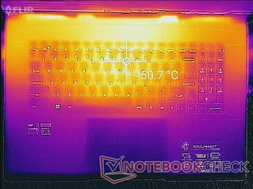 Prime95+FurMark stress (boven)