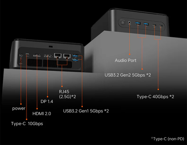 (Afbeeldingsbron: Machenike)