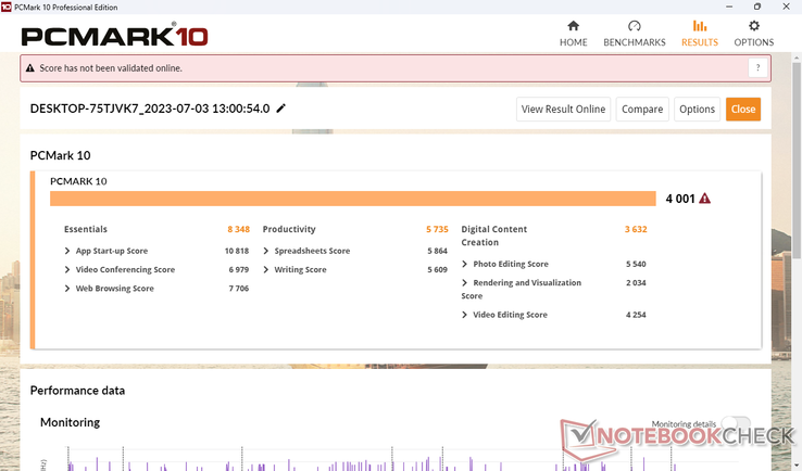 PCMark 10 Standaard