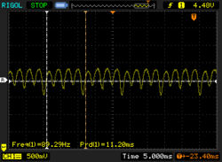 PWM flikkering op een constante 90 Hz bij 44% helderheid en hoger.
