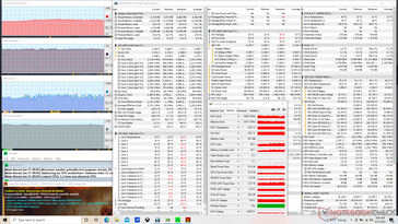 Prime95+FurMark stress (Turbo mode)