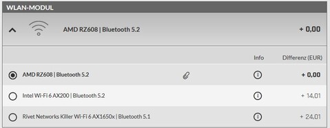 De Intel AX200 optie kost 14 euro meer