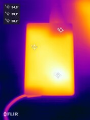 Voedingseenheid tijdens de stresstest