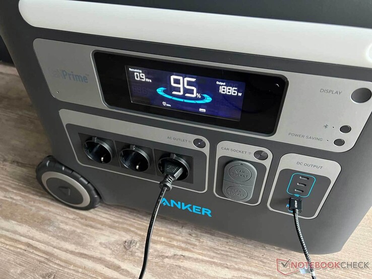 De Anker PowerHouse 767 levert betrouwbaar tot 2.300 watt over 10 poorten