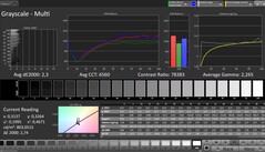 Grijstinten (profiel: Professional, doelkleurruimte: sRGB)