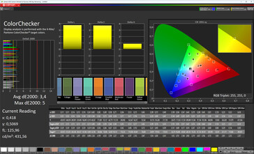 Kleuren (modus: Natuurlijk, doelkleurruimte: sRGB)