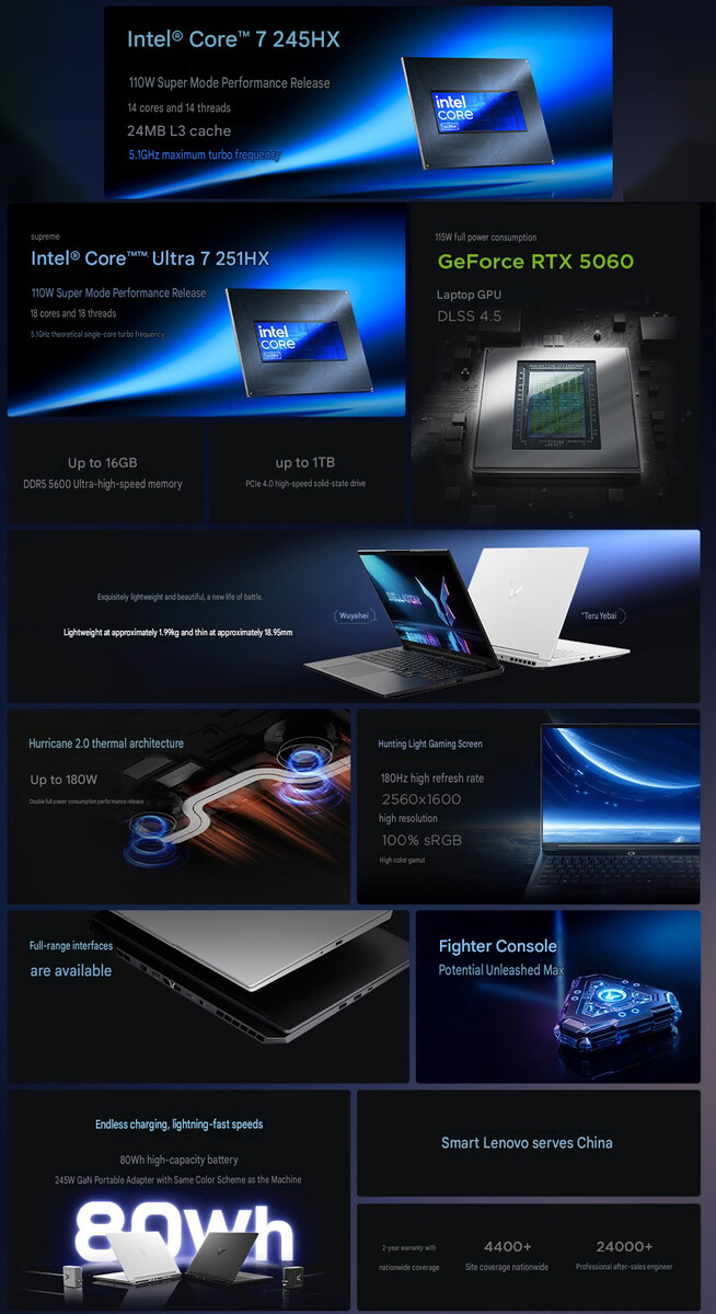 Belangrijkste kenmerken van de Lenovo Lecoo Fighter 7000X 2026 (machinaal vertaald)