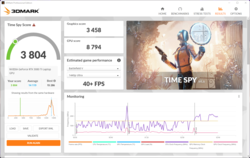 3DMark Time Spy scores dalen drastisch op batterijvermogen