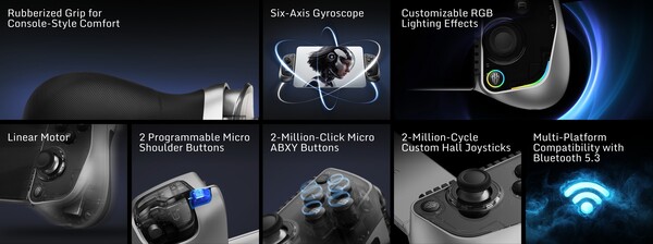 Belangrijkste kenmerken van de RedMagic Shadow Blade Gamepad 3. (Afb. bron: RedMagic)