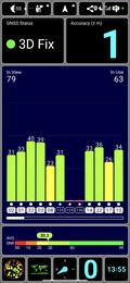 GPS-test: buiten