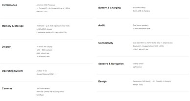 Gegevensblad van het tablet (Afbeelding bron: Teclast)