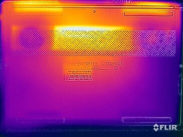 Stresstest oppervlaktetemperaturen (onder)