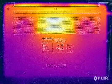 Stresstest oppervlaktetemperaturen (onder)