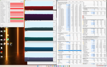Cyberpunk 2077 stress (prestatiemodus met Cooler Boost)