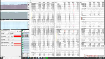 Prime95 stress (Cooler Boost aan)