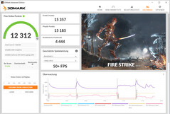 Fire Strike (op batterij)