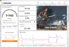 Fire Strike (Gamingmodus, batterijgebruik)