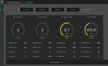 Vermogensprofielen zijn Battery, Quiet, Balanced, Performance, Overdrive en Custom