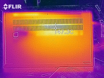 Warmteontwikkeling onderzijde (belasting)