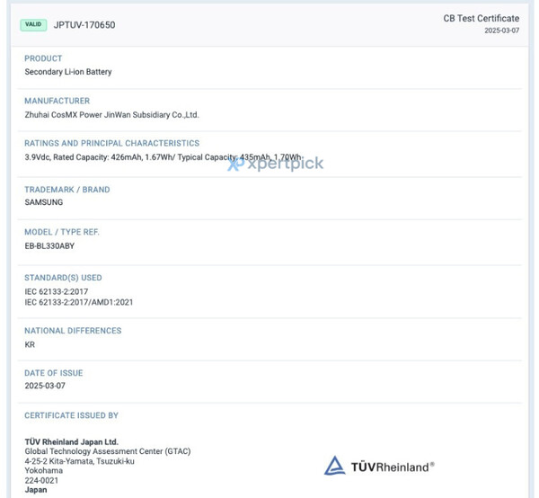 (Afbeeldingsbron: TÜV Rheinland via XpertPick)