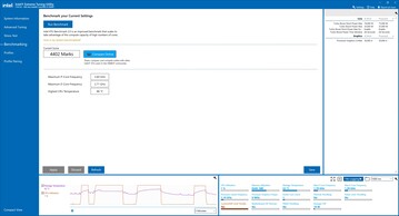 Intel Extreme Tuning Utility - Benchmark