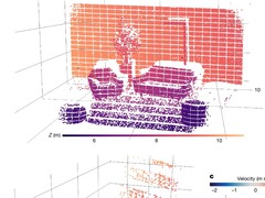 Een voorbeeldpuntenwolk gemaakt door het systeem