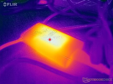 AC-adapter bereikt meer dan 36 C bij zware belastingen