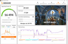 Night Raid (prestatiemodus)