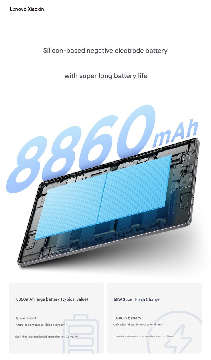 De nieuwste teaser van de tablet (Afbeelding bron: Lenovo - machine vertaald)