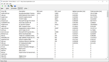 Latency Monitor