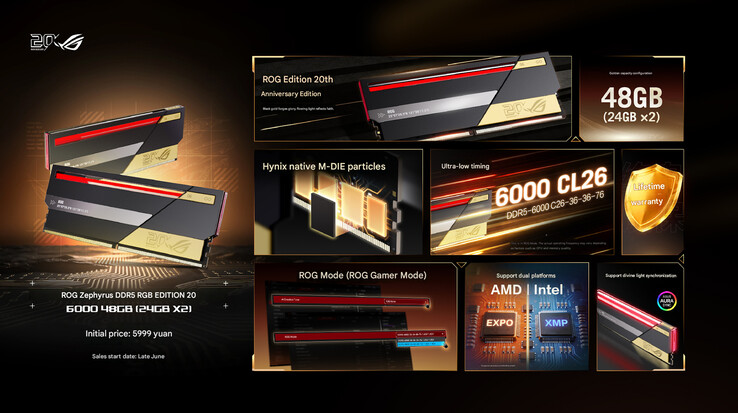 Belangrijkste hoogtepunten en Chinese prijs van de ROG DDR5 48GB kit (machine vertaald)