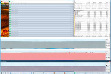 AMD-stresstest (Prime95 + FurMark)