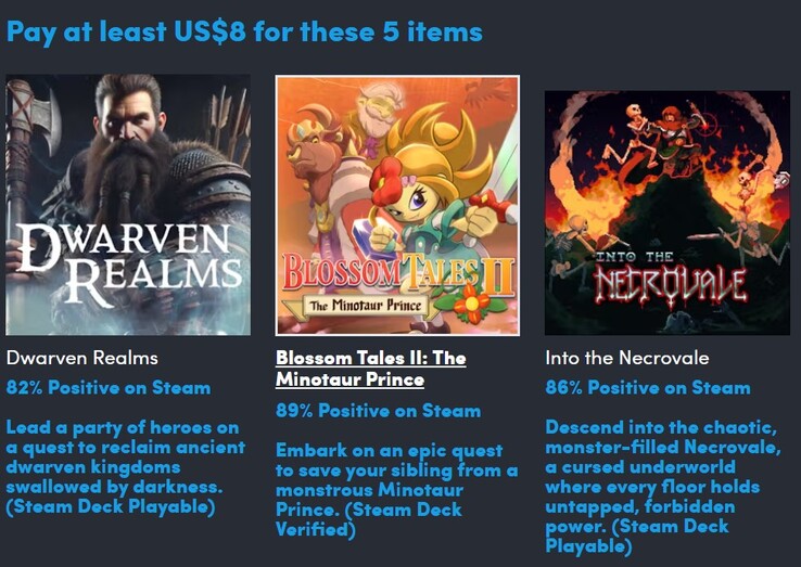 De 3 extra games die u krijgt in het tweede pakket van de Close Combat Collection (bron: Humble Bundle)