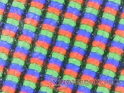 RGB-subpixels met een matte laag zien er enigszins korrelig uit