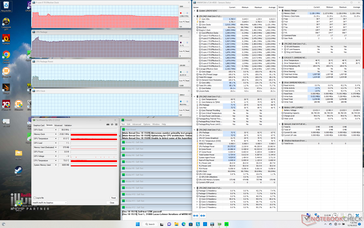 Prime95 stress (modus Extreme Performance)