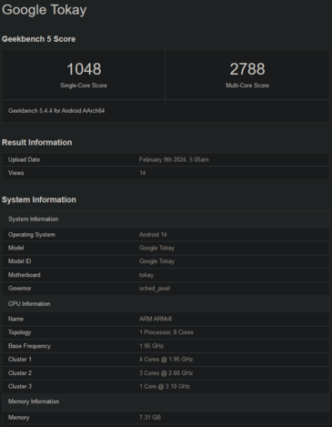 Vermeende Google Tensor G4 Geekbench scores (afbeelding via Geekbench)