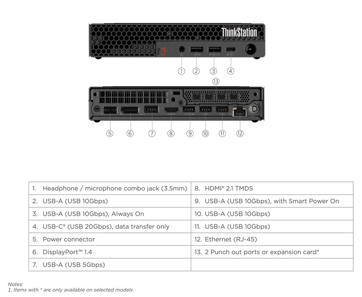 (Afbeeldingsbron: Lenovo)