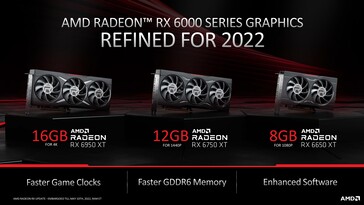 Vernieuwde AMD RDNA 2 RX 6000 XT line-up voor 2022. (Bron: AMD)