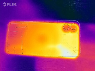 Heatmap achterzijde