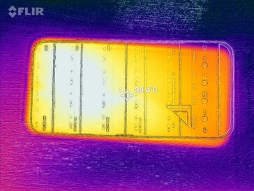 Oppervlaktetemperaturen: Top