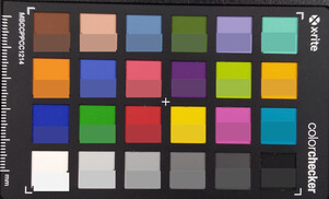 ColorChecker kleuren; referentiekleuren in de onderste helft van elk vlak.