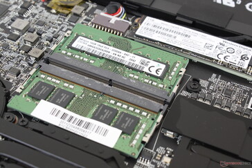 Toegankelijke 2x SODIMM sloten