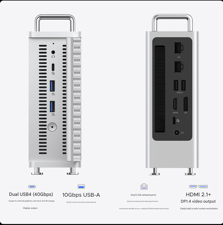 Poorten van de mini-PC (Afbeelding bron: Orico - machine vertaald)