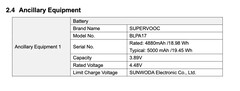 ...en alvast wat specs gelekt. (Bron: Chase Xu via Twitter/X; Realme VN via Facebook; FCC)