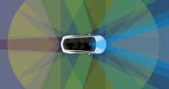 Een FSD Beta-abonnement vereist de nieuwste hardware (afbeelding: Tesla)