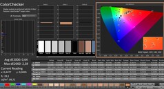 Calman: ColorChecker (gekalibreerd)