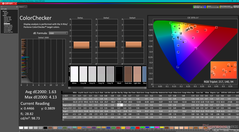 ColorChecker vóór kalibratie