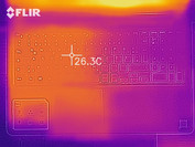 Temperaturen bovenkant (idle)