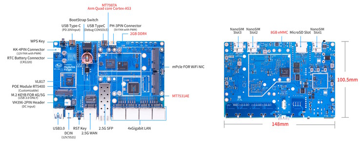 Uitbreidingskaarten worden ondersteund (Afbeelding bron: Banana Pi)