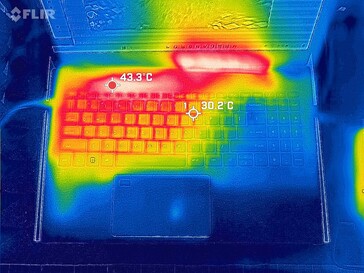 Heatmap laden, boven